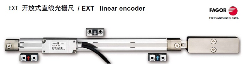 鋼帶式貼片光柵尺